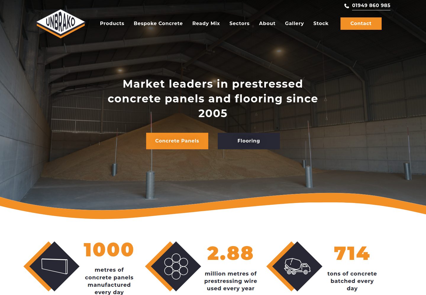 Unbrako Prestressed Concrete website screenshot