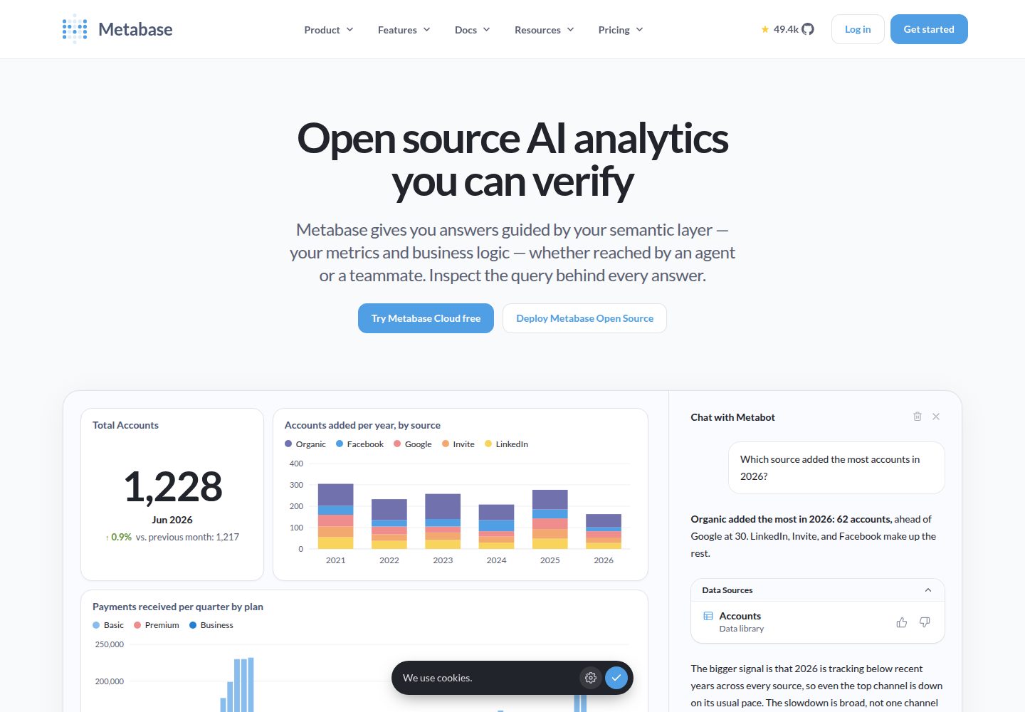 Metabase website screenshot