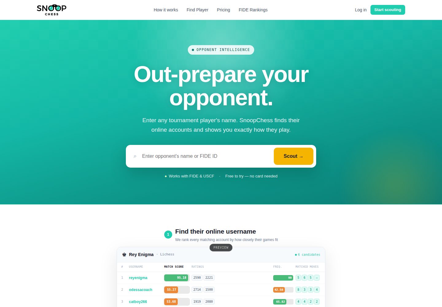 Chess preparation software website screenshot