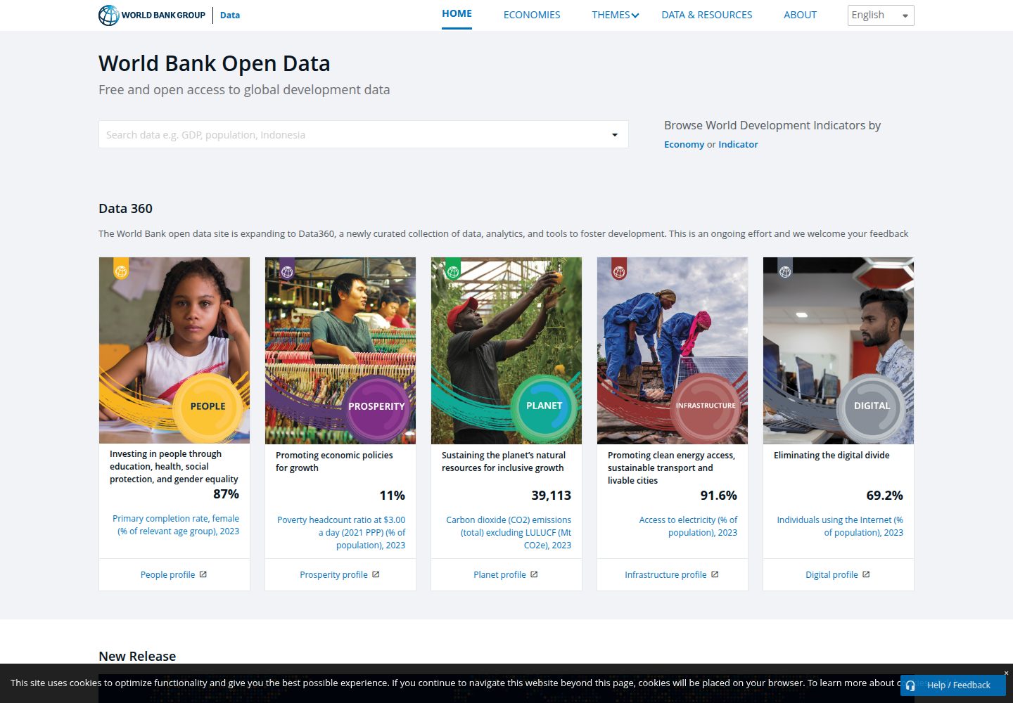 World Bank Open Data website screenshot